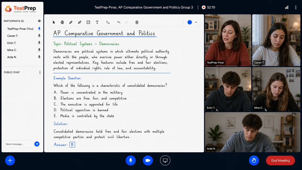 AP Comparative Government and Politics group lesson in the TestPrep classroom