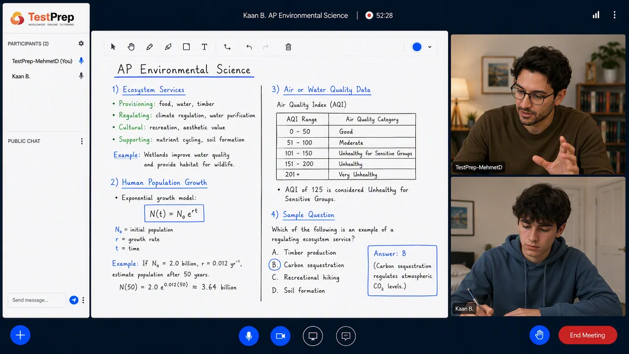 AP Environmental Science 1-to-1 lesson in the TestPrep classroom