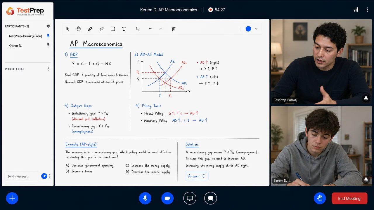 AP Macroeconomics 1-to-1 lesson in the TestPrep classroom