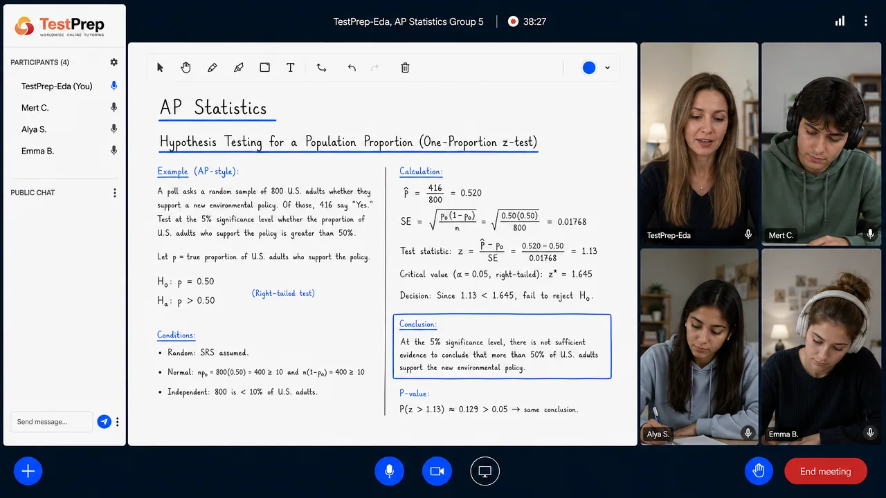 AP Statistics group lesson in the TestPrep classroom
